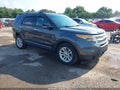 2015 Ford Explorer — photo 1 of 16 | VIN 1FM5K7D82FGB94910