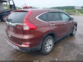 2015 Honda CR-V — photo 4 of 17 | VIN 5J6RM4H57FL111455