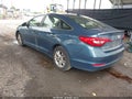 2015 Hyundai Sonata — photo 3 of 19 | VIN 5NPE24AF1FH217420