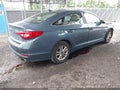 2015 Hyundai Sonata — photo 4 of 19 | VIN 5NPE24AF1FH217420