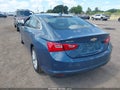 2025 Chevrolet Malibu — photo 3 of 18 | VIN 1G1ZD5ST5SF118540