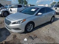 2016 Hyundai Sonata — photo 2 of 16 | VIN 5NPE24AF4GH394044