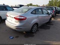 2019 Ford Fiesta — photo 4 of 16 | VIN 3FADP4BJ6KM149805