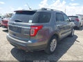 2014 Ford Explorer — photo 4 of 20 | VIN 1FM5K7D85EGA58981