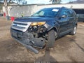 2015 Ford Explorer — photo 2 of 16 | VIN 1FM5K7D83FGA27472