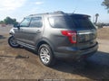 2015 Ford Explorer — photo 3 of 16 | VIN 1FM5K7D83FGA27472