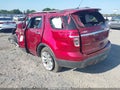 2014 Ford Explorer — photo 3 of 17 | VIN 1FM5K7F88EGB32617