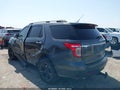 2015 Ford Explorer — photo 3 of 16 | VIN 1FM5K7F85FGA20634