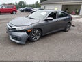 2018 Honda Civic — photo 2 of 19 | VIN 2HGFC2F77JH581464