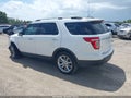 2015 Ford Explorer — photo 3 of 15 | VIN 1FM5K7D89FGA33325
