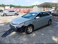 2015 Hyundai Sonata Hybrid — photo 2 of 16 | VIN KMHEC4A40FA134480