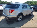 2017 Ford Explorer — photo 4 of 16 | VIN 1FM5K7D86HGB44238