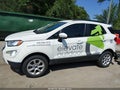 2022 Ford EcoSport — photo 13 of 18 | VIN MAJ6S3GL2NC468183