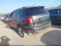 2015 Ford Explorer — photo 3 of 16 | VIN 1FM5K7F80FGB36985