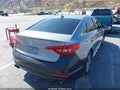 2017 Hyundai Sonata — photo 4 of 20 | VIN 5NPE34AF0HH513187