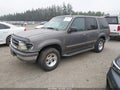 1998 Ford Explorer — photo 2 of 12 | VIN 1FMZU34E8WZA32858