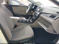 2015 Hyundai Sonata — photo 5 of 15 | VIN 5NPE24AF0FH037698