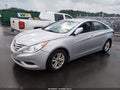 2013 Hyundai Sonata — photo 2 of 16 | VIN 5NPEB4AC7DH787277