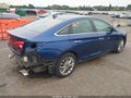 2015 Hyundai Sonata — photo 4 of 19 | VIN 5NPE34AF5FH196231