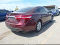 2015 Toyota Avalon — photo 4 of 16 | VIN 4T1BK1EB4FU145414