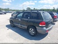 2006 Hyundai Santa Fe — photo 3 of 16 | VIN KM8SC73D36U097327