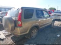 2005 Honda CR-V — photo 4 of 11 | VIN JHLRD78985C029116