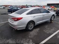 2015 Hyundai Sonata — photo 4 of 17 | VIN 5NPE24AF3FH243727