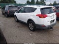 2015 Toyota RAV4 — photo 3 of 20 | VIN 2T3WFREV0FW145576
