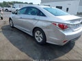 2013 Hyundai Sonata Hybrid — photo 3 of 12 | VIN KMHEC4A42DA077602