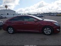 2015 Hyundai Sonata Hybrid — photo 13 of 16 | VIN KMHEC4A44FA120386
