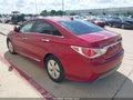 2015 Hyundai Sonata Hybrid — photo 3 of 16 | VIN KMHEC4A44FA120386