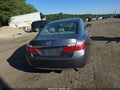 2015 Honda Accord — photo 16 of 16 | VIN 1HGCR2F83FA191915