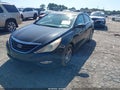 2013 Hyundai Sonata — photo 2 of 15 | VIN 5NPEB4AC0DH565258