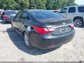 2013 Hyundai Sonata — photo 3 of 15 | VIN 5NPEB4AC0DH565258