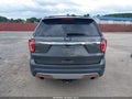 2017 Ford Explorer — photo 16 of 16 | VIN 1FM5K7D8XHGC31334
