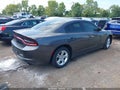 2015 Dodge Charger — photo 4 of 16 | VIN 2C3CDXBG9FH927639