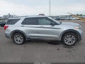 2021 Ford Explorer — photo 13 of 16 | VIN 1FMSK8FH3MGA86170