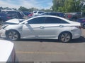 2015 Hyundai Sonata Hybrid — photo 14 of 16 | VIN KMHEC4A46FA131910