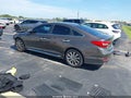 2017 Hyundai Sonata — photo 3 of 17 | VIN 5NPE34AF2HH505012