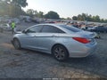 2012 Hyundai Sonata — photo 3 of 17 | VIN 5NPEB4AC2CH478752