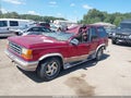 1994 Ford Explorer — photo 2 of 18 | VIN 1FMDU34X8RUB88587