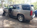 2018 Chevrolet Tahoe — photo 3 of 16 | VIN 1GNSKAKCXJR192385