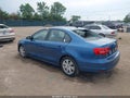 2015 Volkswagen Jetta — photo 3 of 16 | VIN 3VWLA7AJ5FM264134