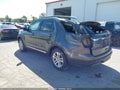 2019 Ford Explorer — photo 3 of 16 | VIN 1FM5K8D84KGA48797