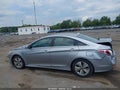 2015 Hyundai Sonata Hybrid — photo 14 of 16 | VIN KMHEC4A49FA127995