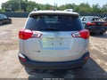 2015 Toyota RAV4 — photo 17 of 17 | VIN JTMRFREVXFJ024386