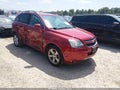 2014 Chevrolet Captiva Sport — photo 1 of 16 | VIN 3GNAL4EK3ES649523