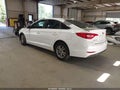 2015 Hyundai Sonata — photo 3 of 17 | VIN 5NPE24AF5FH024915
