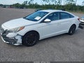 2015 Hyundai Sonata — photo 2 of 11 | VIN 5NPE24AF8FH128797