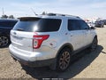 2012 Ford Explorer — photo 4 of 21 | VIN 1FMHK8F83CGA05029